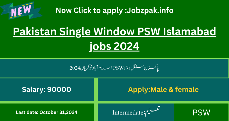 Pakistan Single Window PSW Islamabad jobs 2024